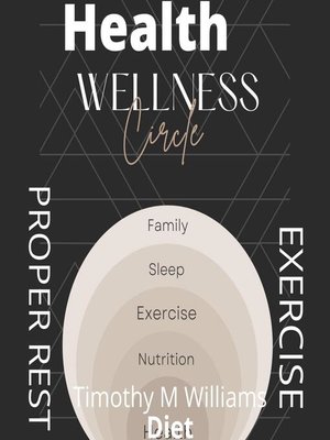 cover image of Health Wellness Exercise Proper Rest Diet